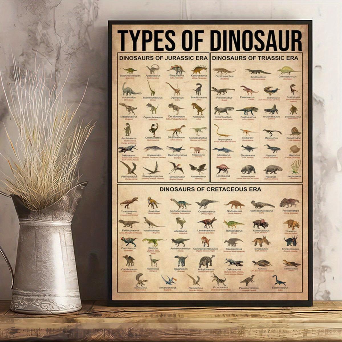 Dinosaurier Leinwand Wandkunst Poster und Druck Große Größe Arten von Dinosaurier-Postern Dinosaurier-Illustration Leinwand-Poster Vintage Leinwand Wandkunst 50x75cm