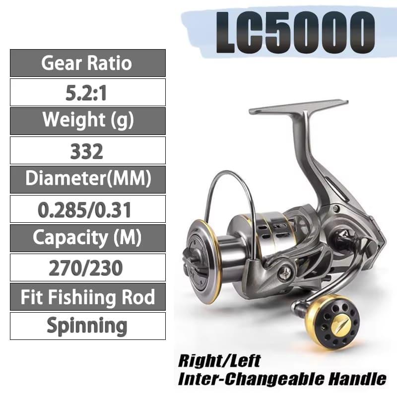 Neu Angeln Reel Maximale Widerstand 30KG Links und Rechts Austauschbare Griffe Getriebe 5,2:1-Verhältnis-Hochgeschwindigkeits-Angelrolle für Meer und Süßwasser metal Grip-5000 Series