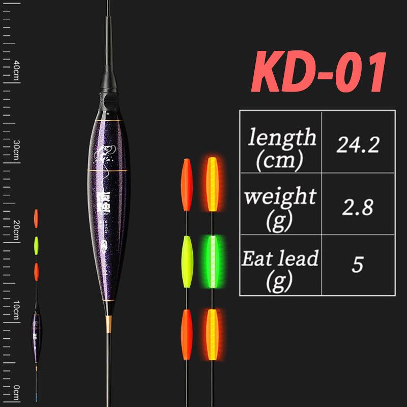 Big Carp Rocky Fishing Luminous Float Angelruten Float Outdoor-Zubehör 24.2cm