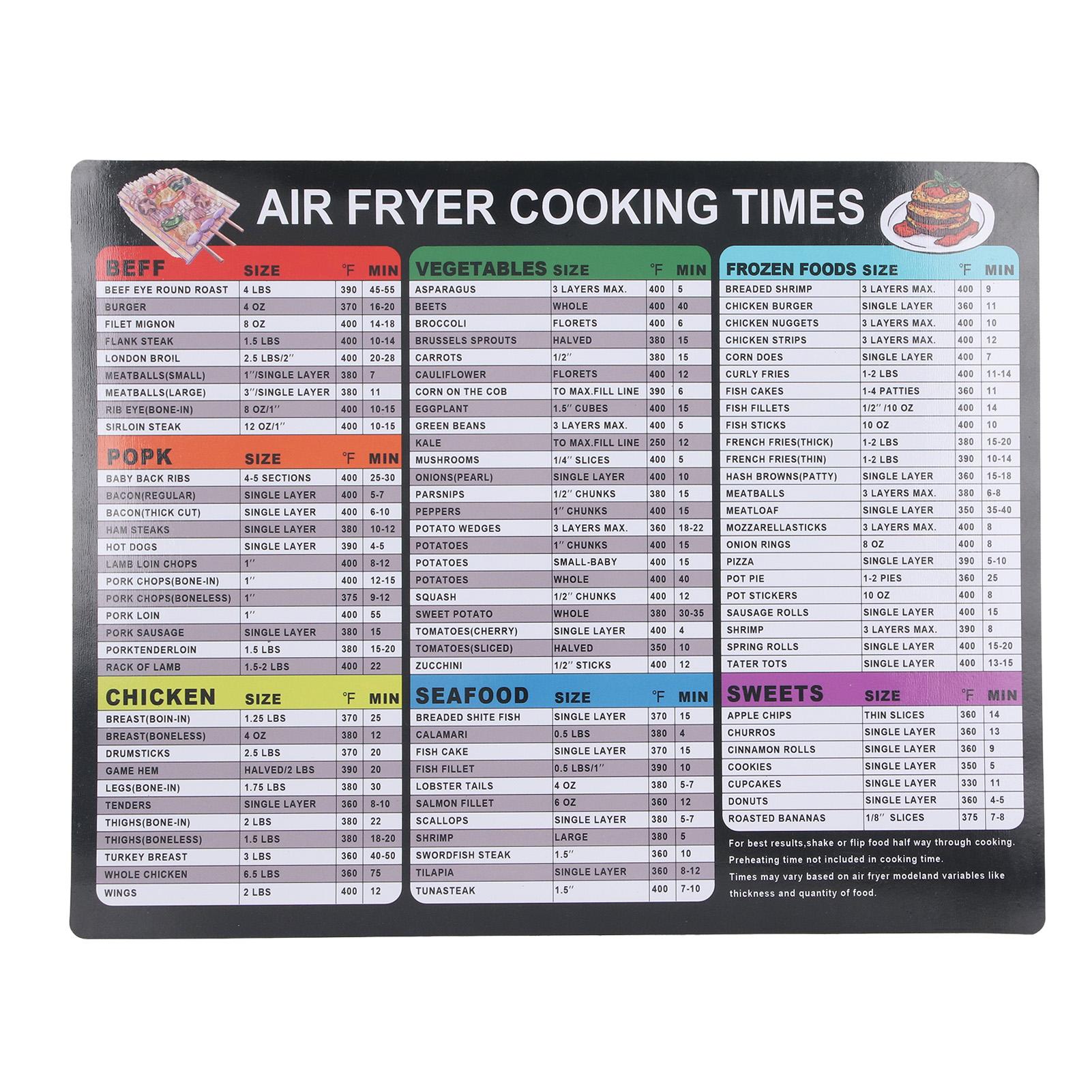 Fritteuse Magnetischer Spickzettel Fritteuse Garzeiten Magnetischer Spickzettel Fritteuse Zubehör Kochbuch