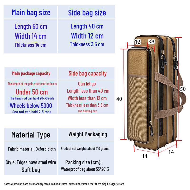 Kompakte Angelrutentasche – 40–80 cm, ein-/doppellagig, für Köder und Ausrüstung 50cm Double Layer khaki