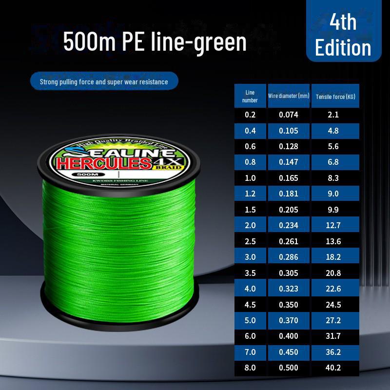 8-geflochtene Dyneema-Angelschnur – 500 m PE-Leine zum Meeresangeln, Köder, Drachen und Angelausrüstung 4-course No. 1.2 grün