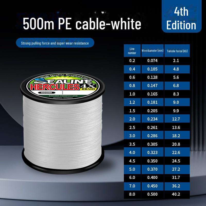 8-geflochtene Dyneema-Angelschnur – 500 m PE-Leine zum Meeresangeln, Köder, Drachen und Angelausrüstung 4 braids No. 2.0 weiß