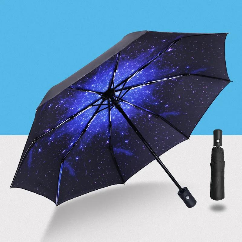 Faltbarer Manueller Schirm Allwetter-Schirm Herren Damen Winddicht UV-Beständig Strandmädchen Sonnenschirm Faltbarer Sonnenschirm