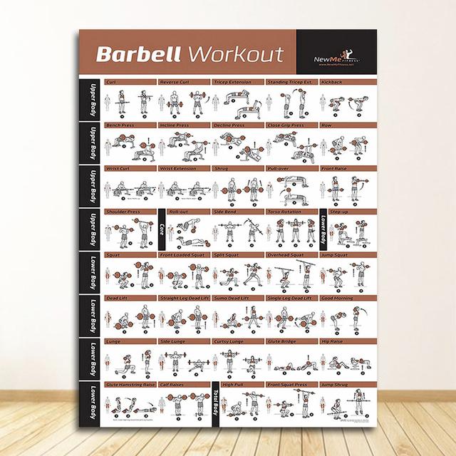 Fitness Gym Übung Hantel Poster Kettlebell Übung Training Diagramm Kunst Wand Poster drucken 60cm×90cm NoFrame