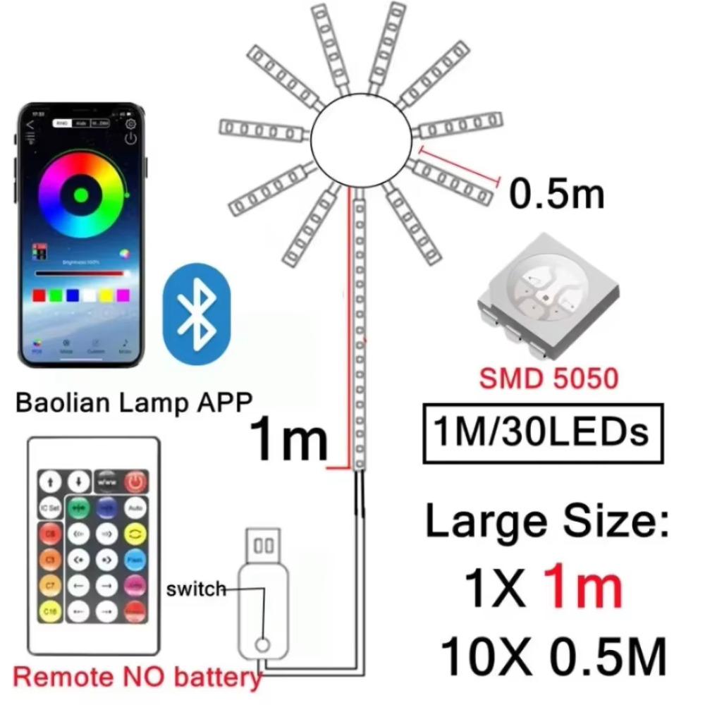 5V Feuerwerk LED Streifen RGBIC USB Neon Lichtstreifen Bluetooth APP Steuerung Weihnachtsfeier Dekoration Musiksynchronisation Schlafzimmer Deko Licht 1 Set LED Fireworks Strip