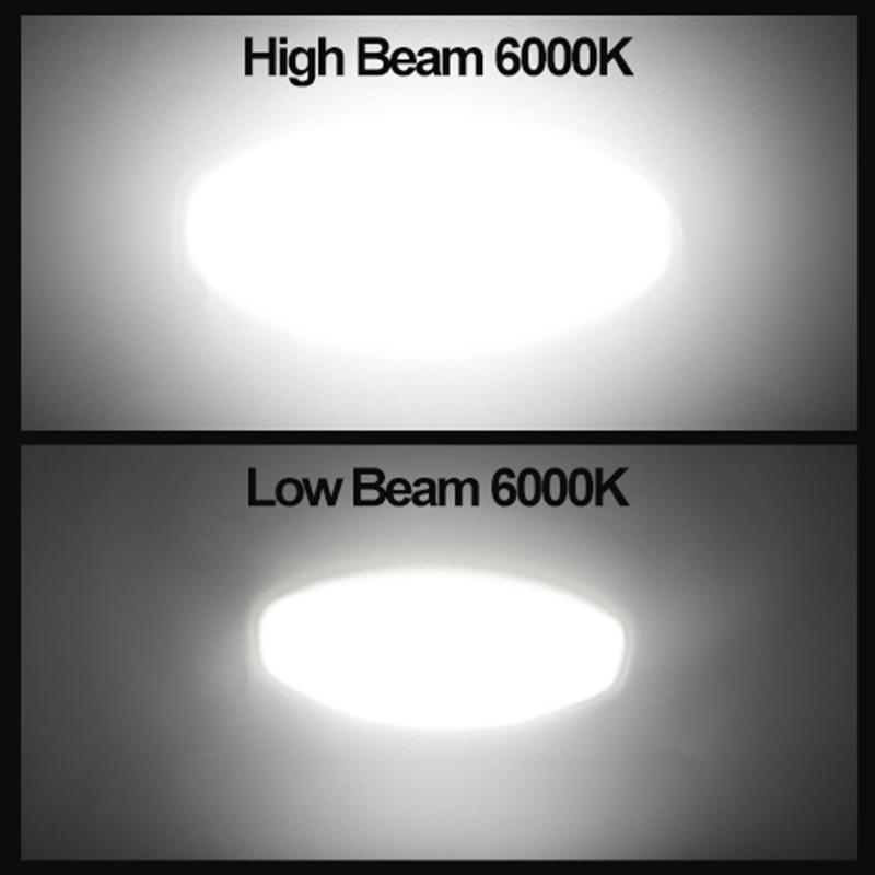 10000Lm H4 LED Motorrad H6 BA20D LED Motorrad Scheinwerferlampen CSP Linse Weiß Gelb Hallo Lo Lampe Roller Zubehör Nebelscheinwerfer 12V H4 weiß