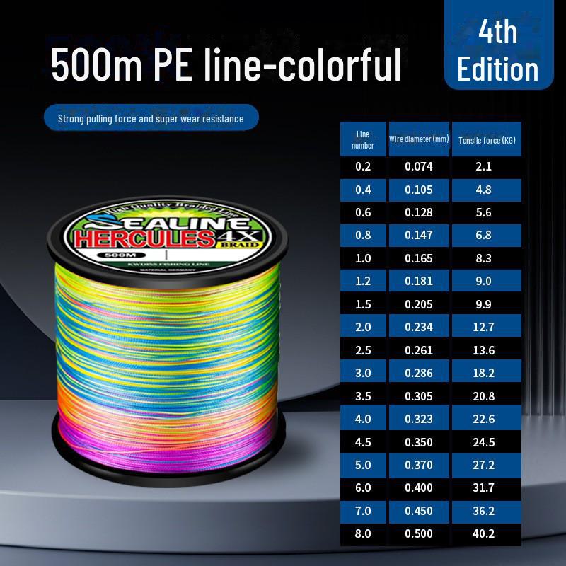 8-geflochtene Dyneema-Angelschnur – 500 m PE-Leine zum Meeresangeln, Köder, Drachen und Angelausrüstung 4-ply 10m 1-color No. 1.0 bunte