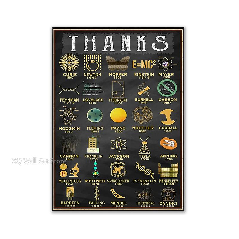 Berühmte Wissenschaftler Poster Wissenschaft Dank Kunst Vintage Print Wand Kunst Bilder Kunst Leinwand Malerei Klassenzimmer Labor Dekoration 40x60cm No Framed