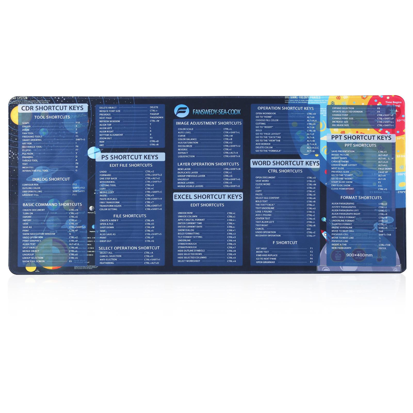 Ultragroßes Gaming-Büro-Mauspad, rutschfest, verschleißfest, für Computer, Büro, Verknüpfungen, Schreibtisch blau