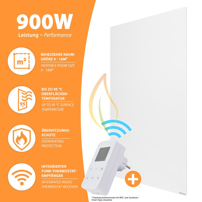 IC900-Plus weiß Infrarotheizung 900Watt + Steckdosenthermostat Smart Plug WiFi