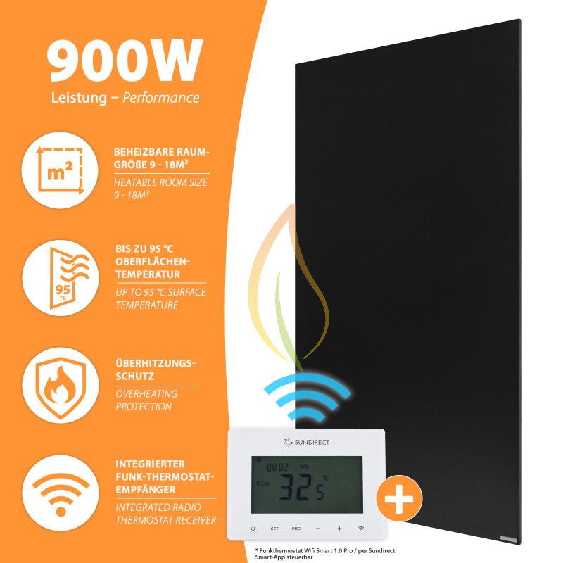 IC900-Plus Infrarotheizung schwarz 70x125cm 900Watt + Smart 1.0 WiFi-Thermostat