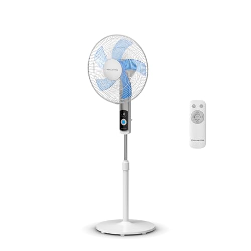 Standventilator