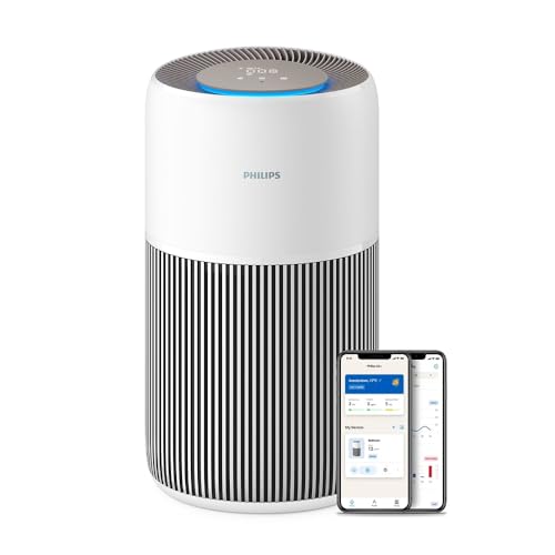 Philips Luftreiniger 2200 Series, HEPA NanoProtect + Aktivkohlefilter, CADR 400m?/h fŸr 104m?, Allergiker, Ultra-leise, Intelligenter und langlebiger Filter (AC2210/10)