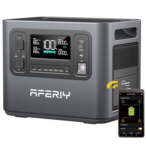 AFERIY 2400W Tragbare Powerstation, 2048Wh LiFePO4 Batterie, 1,5 Stunde Schnellladung, 13 Anschlüsse, Sinuswellen 230V, USV, Mobile Stromversorgung für Outdoors Camping, 7 Jahre Garantie