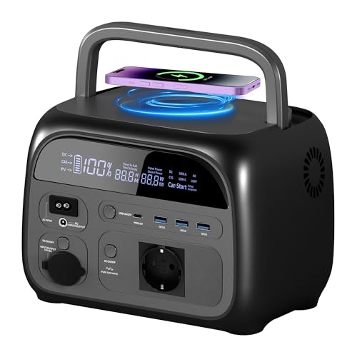 CTOLITY AP400 Tragbare Powerstation, 345Wh LiFePO4 Akku, 400W (Max 500W) Solargenerator, 120W Beiseitige Schnellladeleistung, Solar Generatoren Akku Für Camping, Draußen, Reisen, Notfälle, unterwegs