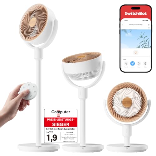 Standventilator