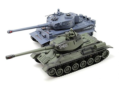 Rc Panzer