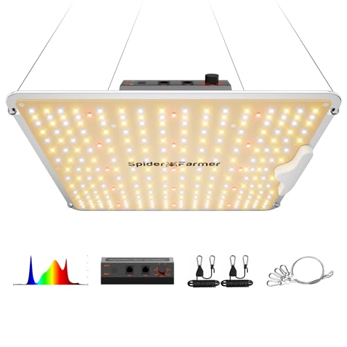 Grow led