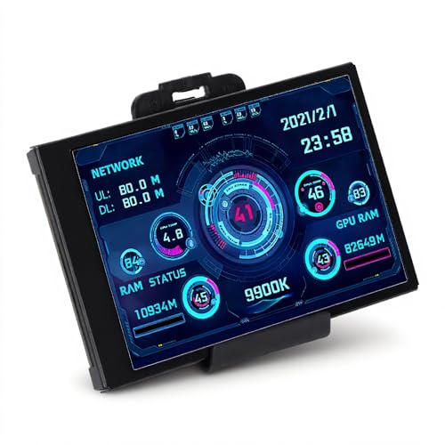 Annadue 3,5-Zoll-IPS-Computer-Temperaturmonitor, PC-Sensor-Panel-Display, PC-CPU-GPU-RAM-HDD-Datenmonitor Computer-Temperaturanzeige für Windows-Systeme