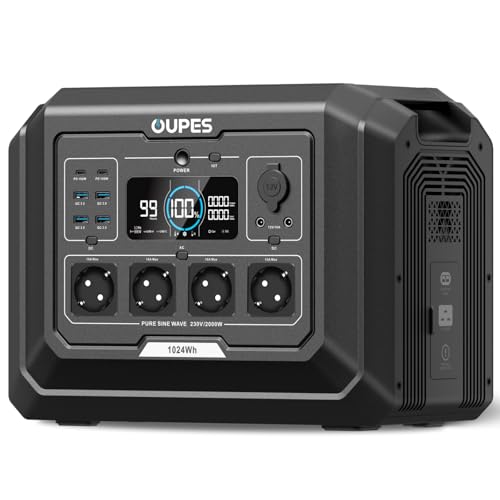 OUPES Mega 1 Tragbare Powerstation 2000W, 1024Wh Solargenerator mit 4 steckdose(4500W Spitze), Schnellladung 0-80% in 36 Min., Erweiterbar auf 5kWh LiFePO4 Akku Generator für Camping, Wohnmobil, Reise