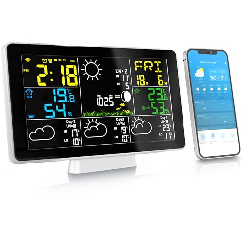 Brandson - Wetterstation Wlan mit Außensensor WiFi – Funk - Innen und Außentemperatur – Luftdruck/Barometer – Luftfeuchtigkeit – 4 Tage Prognose mit App – Modell 2025