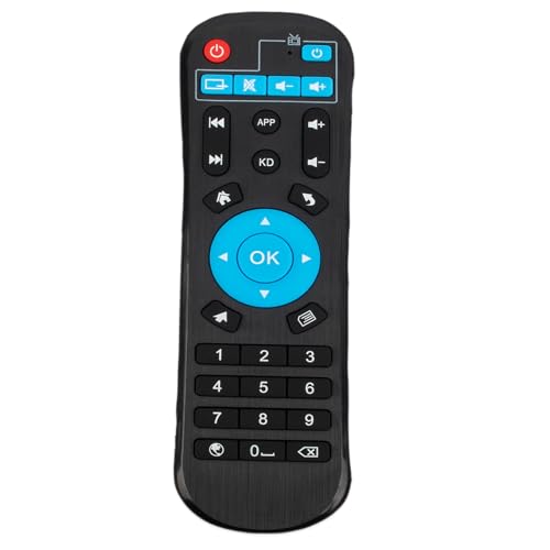 AULCMEET Fernbedienung Ersatz passend für MXQ Pendoo TV Box T95W Pro, X88, T95K Pro, T95V Pro, T95U Pro, R69, T95, T95Z Plus, V88, T95X, X96, T95N, H96 Pro, TX3