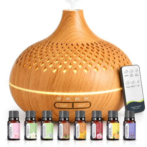 Diffuser
