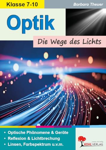 Optik: Die Wege des Lichts