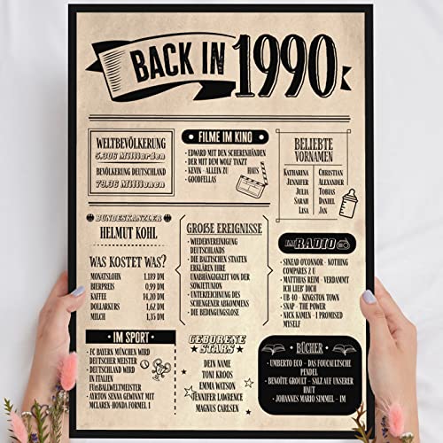 36 Geburtstag, Alte Zeitung Holzbild - Back in 1990 Vintage - personalisierbar zum Hinstellen/Aufhängen opt. beleuchtet, 36ter Geburtstag, 36 Geburtstag Frau & Mann, Jahr 1990 - persönliches Geschenk