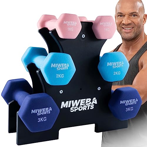 Miweba Sports Hanteln Set Neopren NKH120 (Rosa/Türkis/Königsblau)