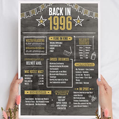 30 Geburtstag Mann & Frau Holzbild Back in 1996 Chronik personalisierbar zum Hinstellen/Aufhängen opt. beleuchtet, 30. Geschenk Frau, 30 Geburtstag Frauen & Männer, 30ter Geburtstag Deko Jahrgang 1996