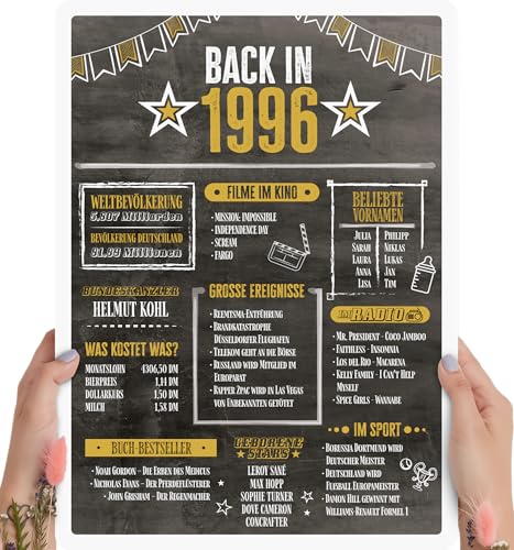 30 Geburtstag Mann & Frau Holzbild Back in 1996 Chronik personalisierbar zum Hinstellen/Aufhängen opt. beleuchtet, 30. Geschenk Frau, 30 Geburtstag Frauen & Männer, 30ter Geburtstag Deko Jahrgang 1996