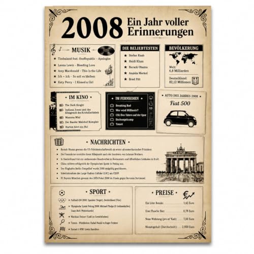 Komergave 18. Geburtstag Poster – Vintage Glückwunschkarte Geburtsjahr 2008
