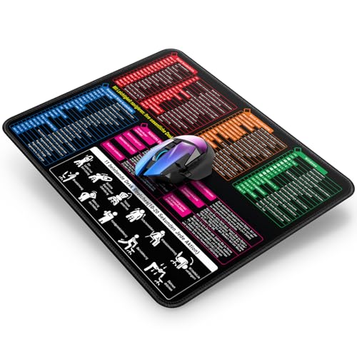 Mauspad 300 x 250 x 3 mm, Excel Mouspad Deutsch für Office, Word PPT Windows Mouse pad Klein, Anti Rutsch Schreibtischunterlage für Büro und Zuhause