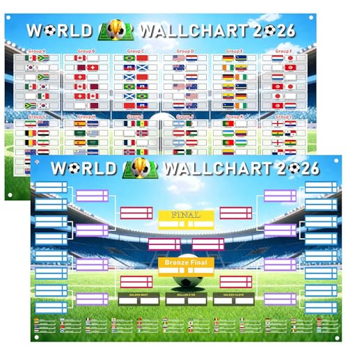 OUFANKADI W Fußball M 2026 Wallchart, 100 x 60 cm Weltmeisterschafts-fussball Befestigungen, Fußball-Party-Dekorationen, Wandkarte mit Präsentation Aller 48 Mannschaften für Fußballfans 1