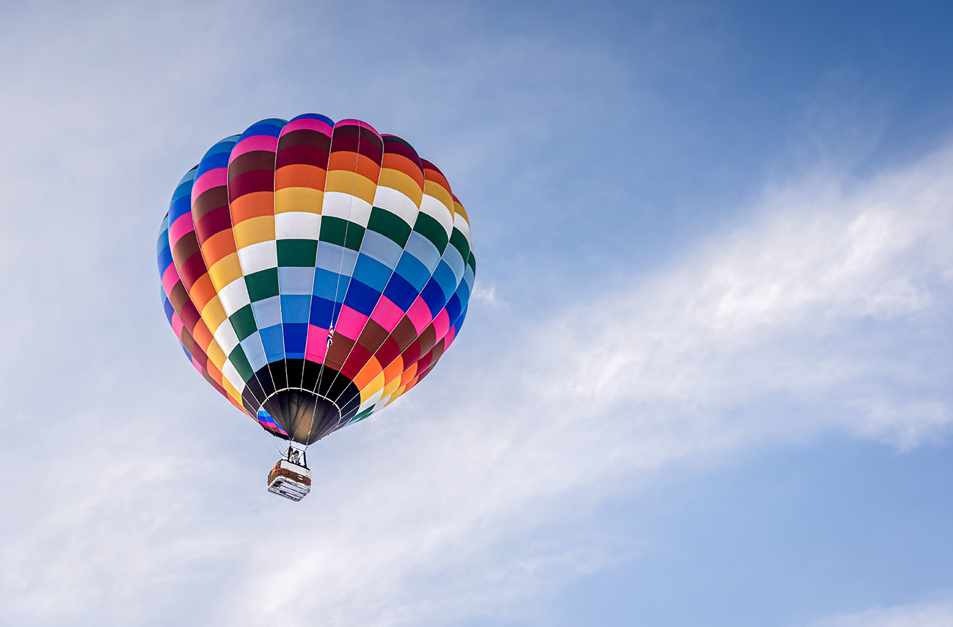 Ballonfahren Bad Saulgau