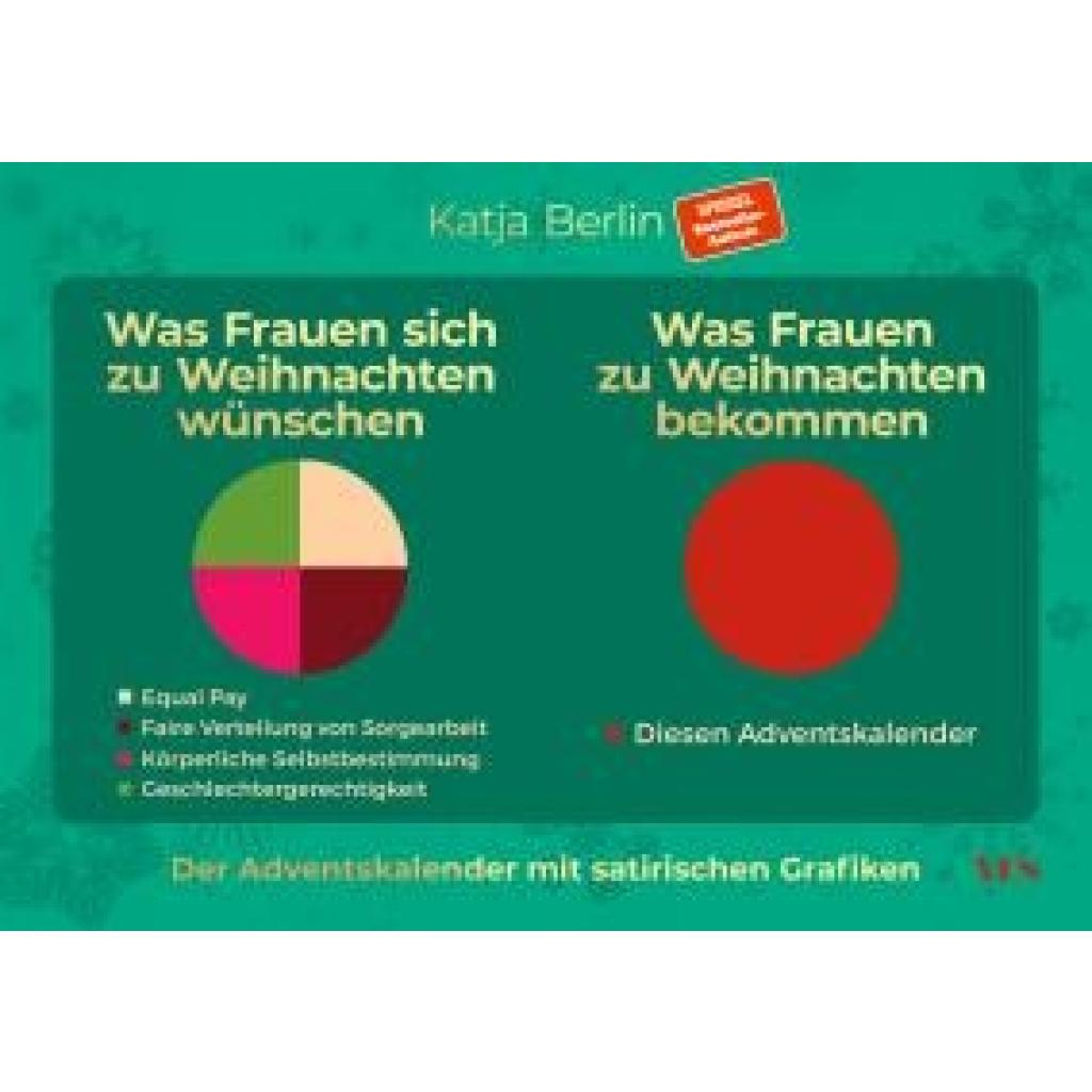 Berlin, Katja: Was Frauen sich zu Weihnachten wünschen. Was Frauen zu Weihnachten bekommen. Der Adventskalender mit satirischen Grafiken