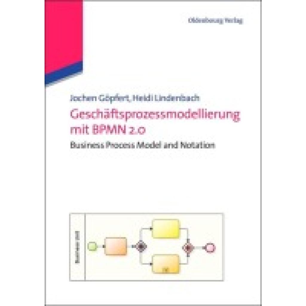 Göpfert, Jochen: Geschäftsprozessmodellierung mit BPMN 2.0