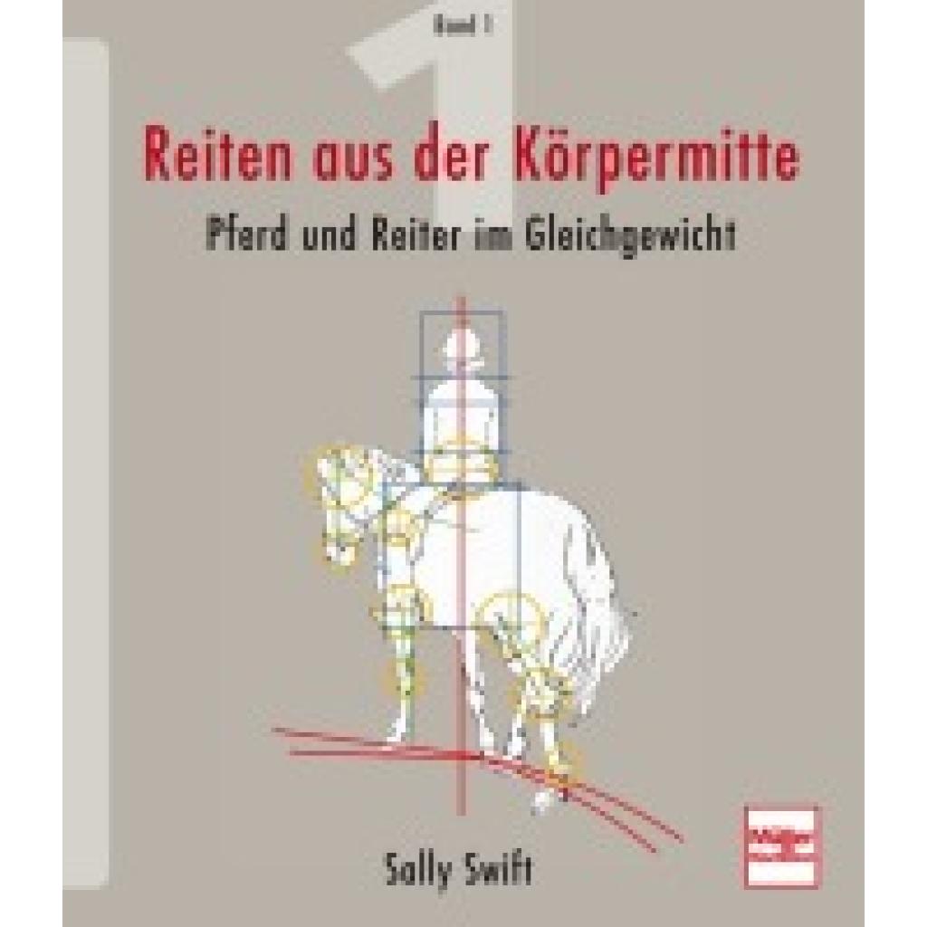 Swift, Sally: Reiten aus der Körpermitte 01