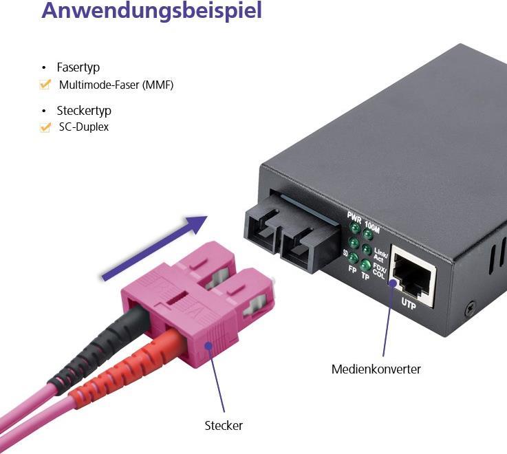 Herweck Helos - LWL Patchkabel - SC Duplex-Mode - SC Duplex-Mode - 2,0m - 50/125 Mikrometer - OM4 - erikaviolett (115818)