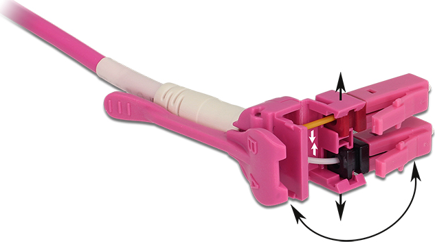 Delock - Netzwerkkabel - LC Multi-Mode (M) zu LC Multi-Mode (M) - 2,0m - Glasfaser - 50/125 Mikrometer - OM4 - halogenfrei, Uniboot - violett (85133)