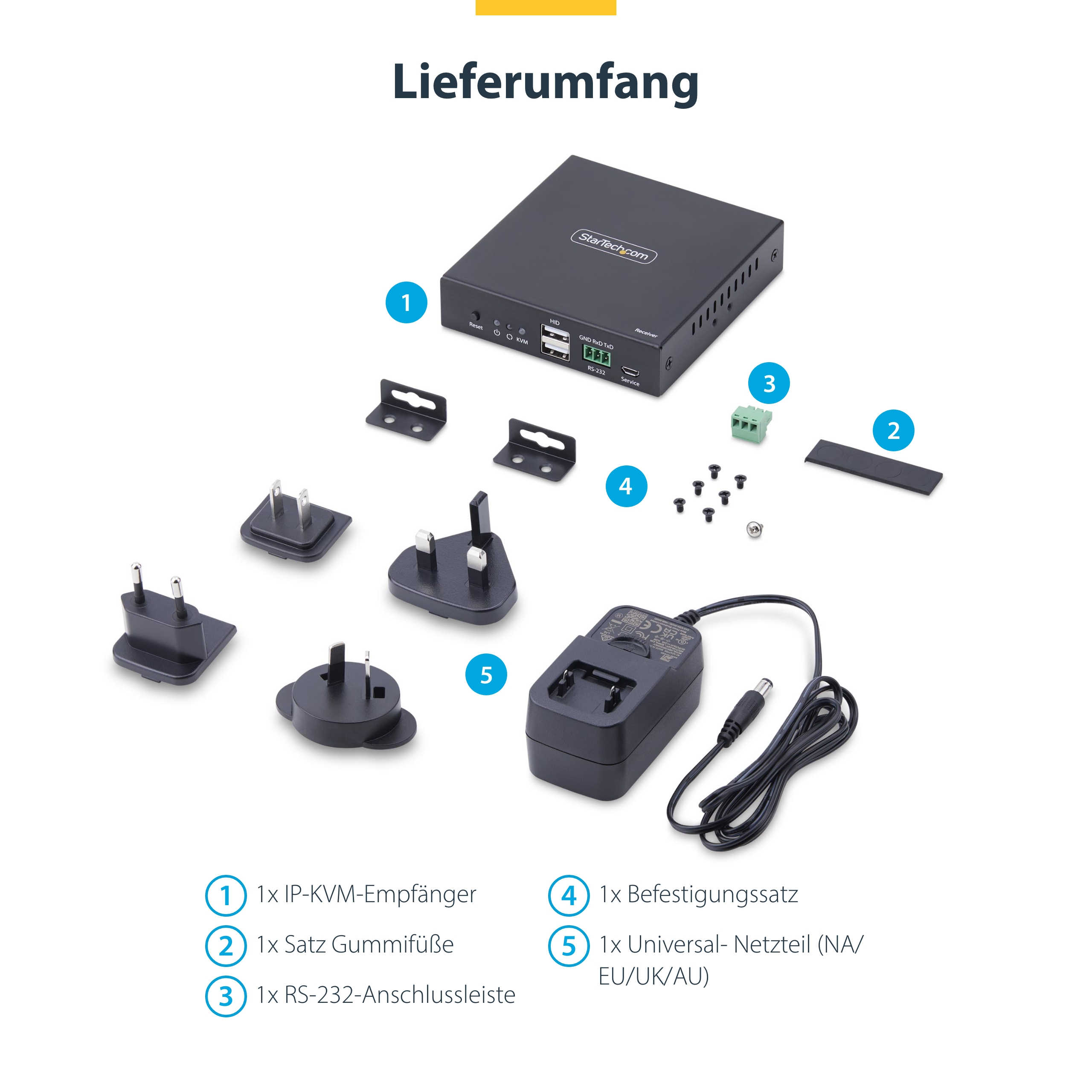 STARTECH.COM HDMI KVM Receiver over IP-Netzwerk fur IH2006 Produktreihe 4K 60Hz Empfänger fur 4K HDMI KVM Extender (IH2006-KVM-RX)