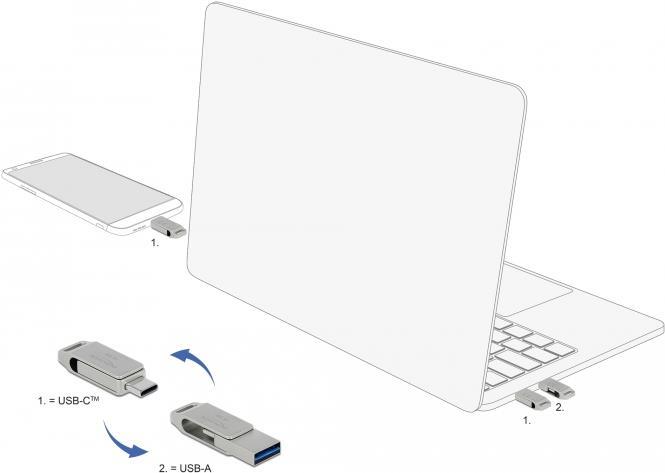 DeLOCK - USB-Flash-Laufwerk - 32GB - USB 3,2 Gen 1 / USB-C (54074)