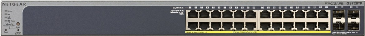 NETGEAR Smart GS728TP - Switch - L3 Lite - Smart - 16 x 10/100/1000 (PoE) + 8 x 10/100/1000 (PoE+) + 4 x SFP - an Rack montierbar - PoE+ (192 W) (GS728TP-300EUS)