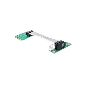 DeLOCK Riser card Mini PCI Express  src=