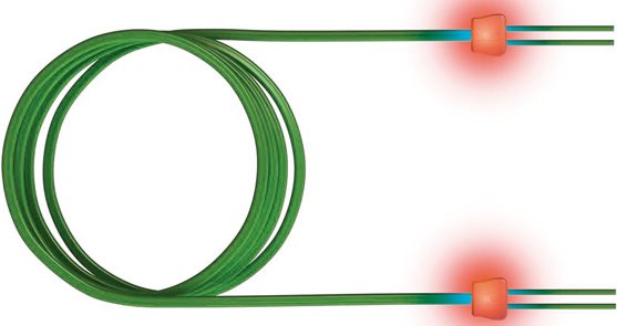 EasyLan FO LED Patch Cord Premium, Duplex - Patch-Kabel - SC multi-mode (M) zu LC Multi-Mode (M) - 3 m - Glasfaser - Duplex - 50/125 Mikrometer - OM3 - Aquamarin, RAL 6027