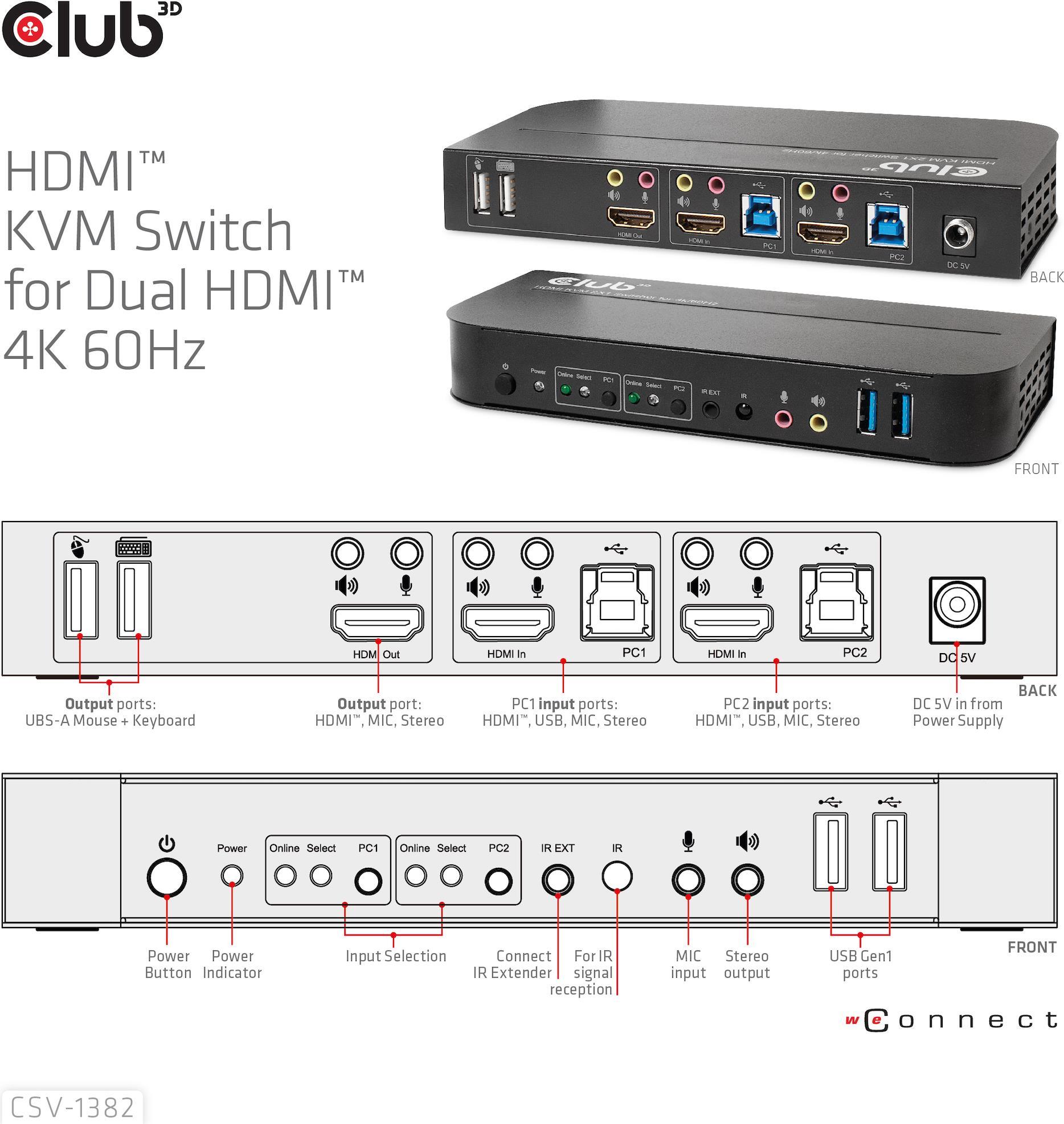 Club 3D CSV-1382 - KVM-/Audio-Switch - 2 x KVM/Audio - 1 lokaler Benutzer - Desktop - AC