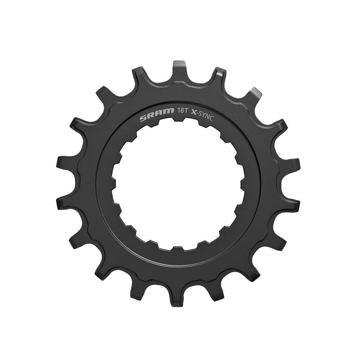 Mountainbike-Plattform Sram X-Sync Bosch