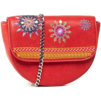 Desigual Handtaschen Pochette